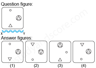 Non verbal reasoning, water images practice questions with detailed solutions, water images question and answers with explanations, Non-verbal series, water images tips and tricks, practice tests for competitive exams, Free water images practice questions